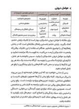 تصاویر بیشتر کتاب مجموعه هوای دو نفره (سه جلدی)